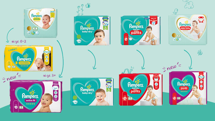 pampers opryszczka