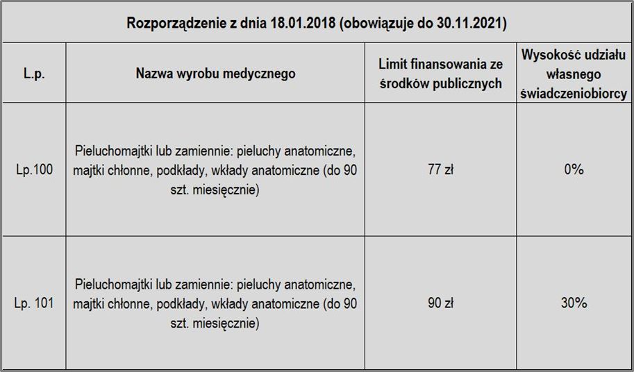 pieluchy wielorazowe reczniki ikea