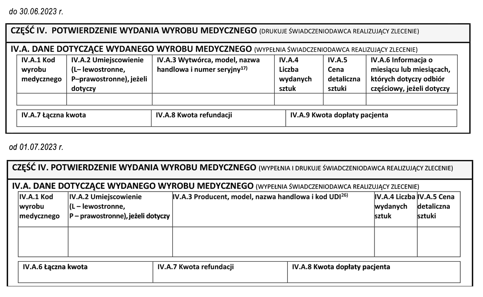 pieluchomajtki dla dorosłych gdzie kupić