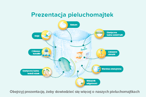 pieluchomajtki pampers 4 przeciekaja