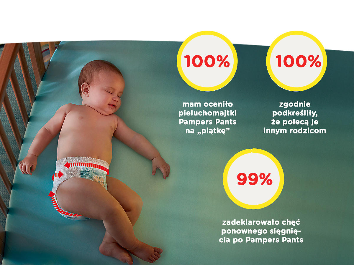 pieluchy pampers premium care promocja