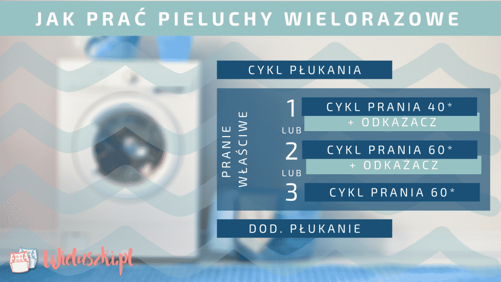 pieluchomajtki dla dorosłych super szczelne