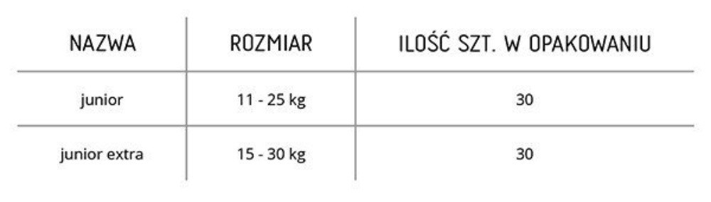 dpc-j140w pampers