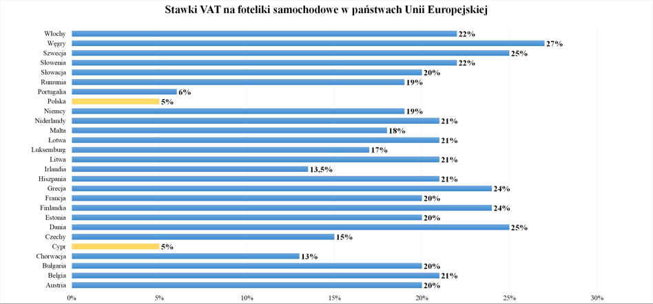 na czym polegaja pieluchy treningowe