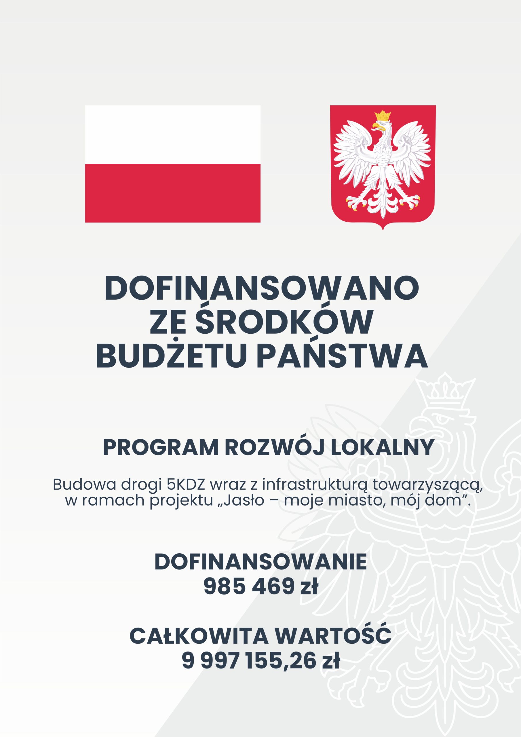 pieluchy tena dla dorosłych wrocław