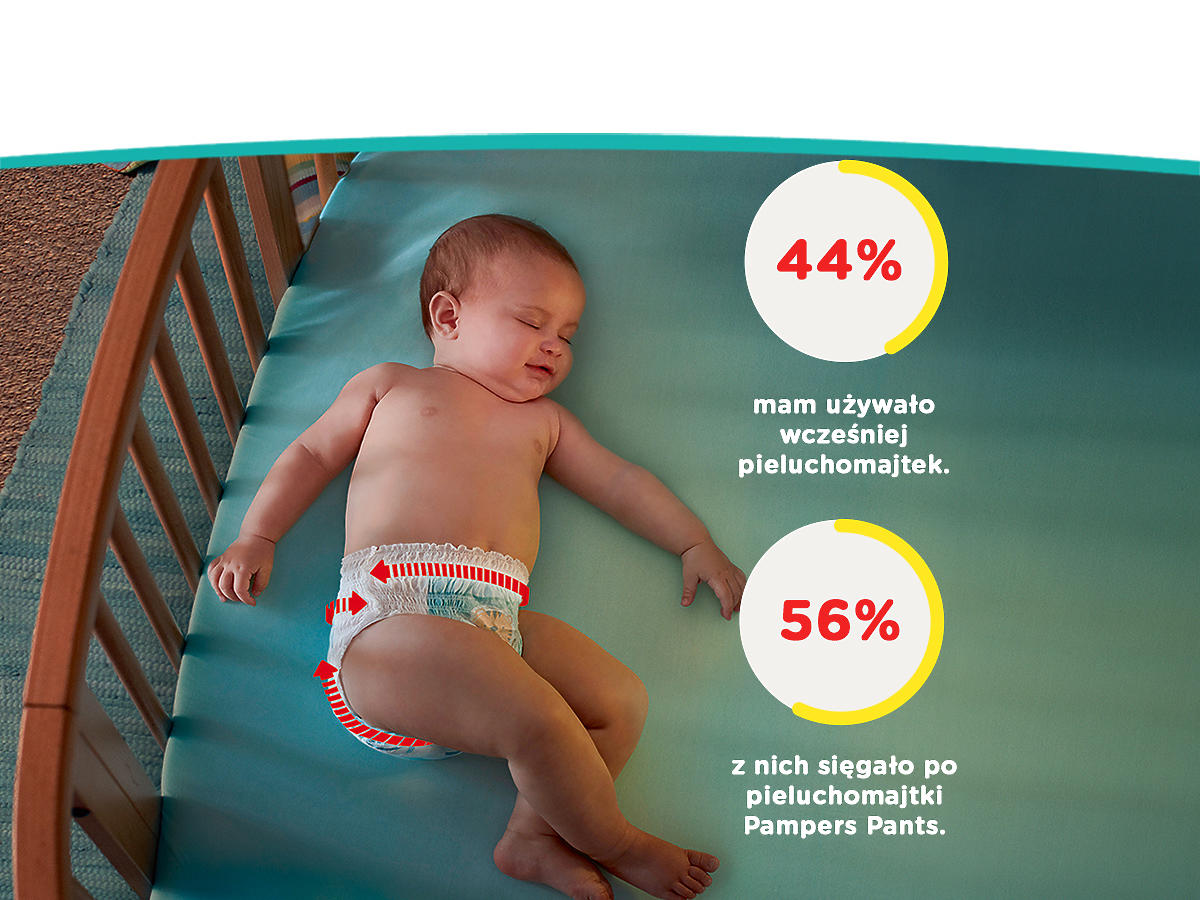 pampers premium cza