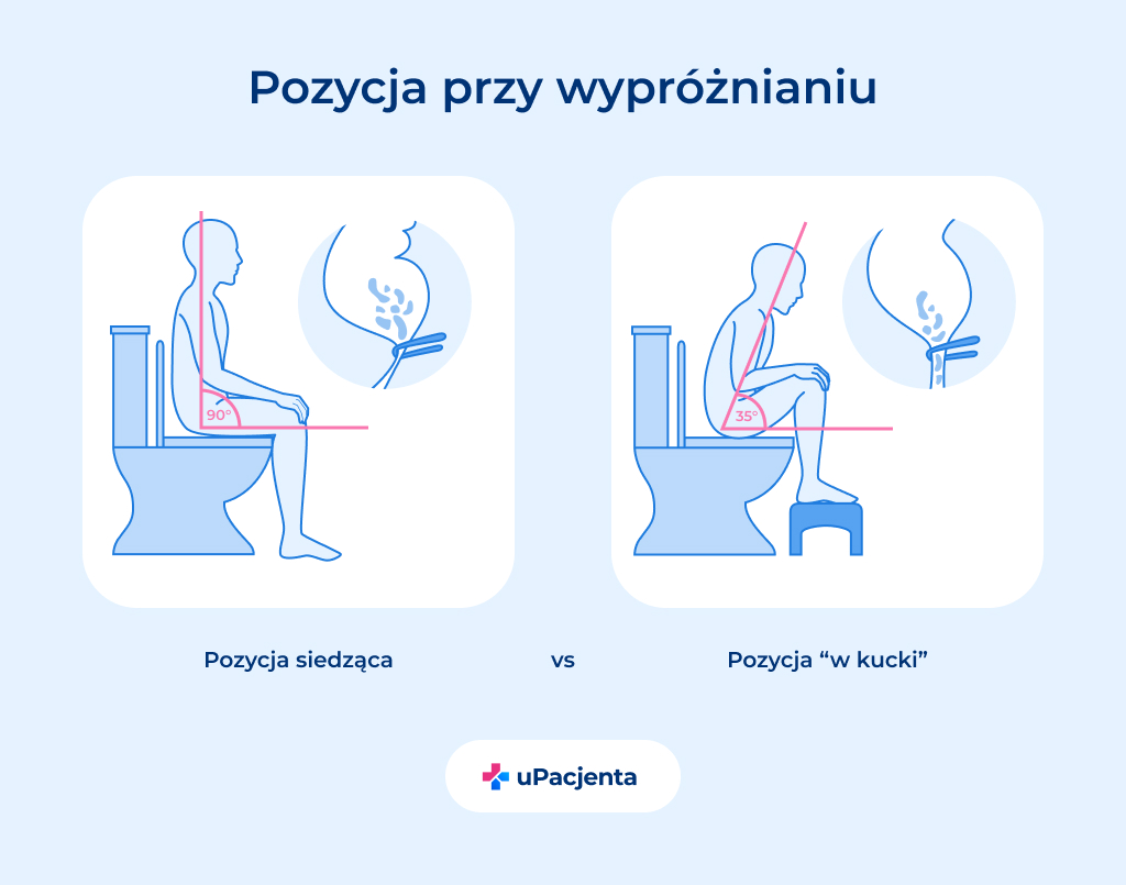 pieluchomajtki dla dorosłych pojedynczo pakowane