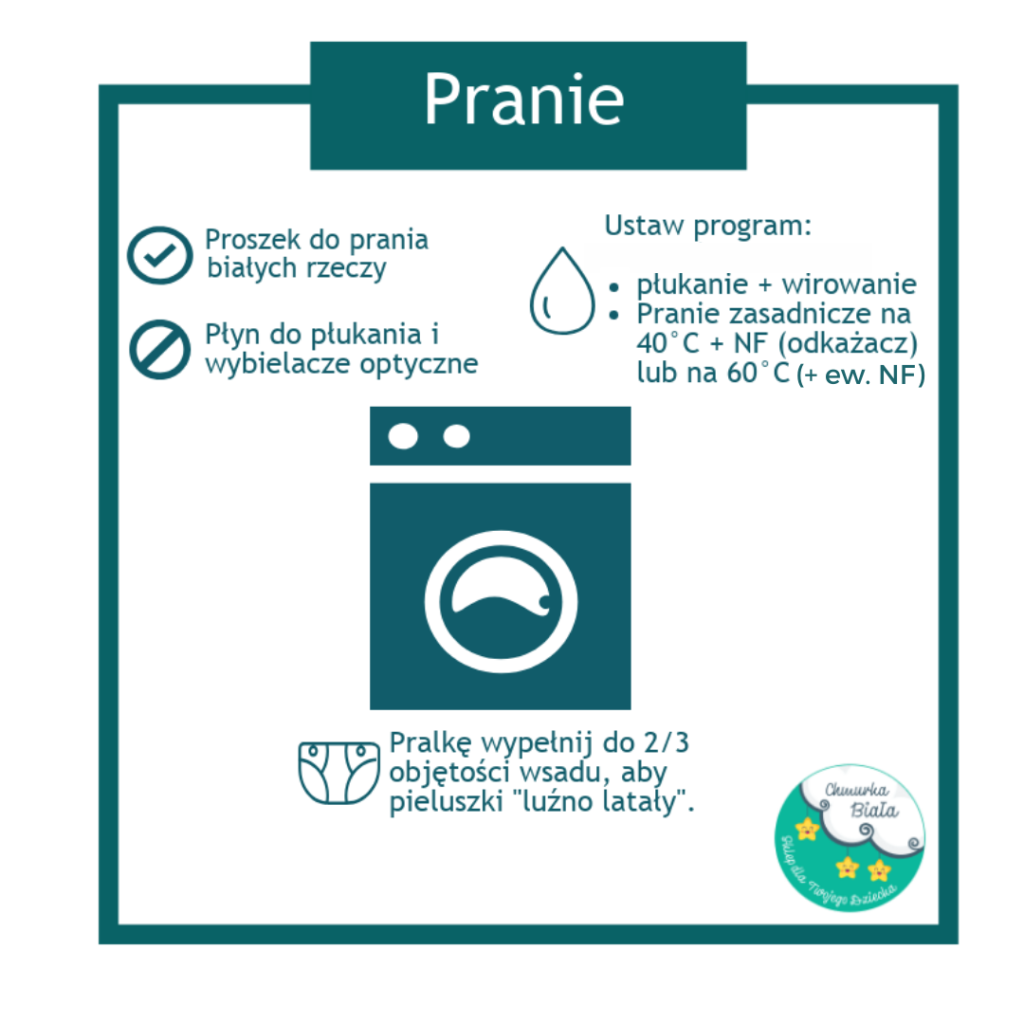 małe onesize pieluchy wielorazowe