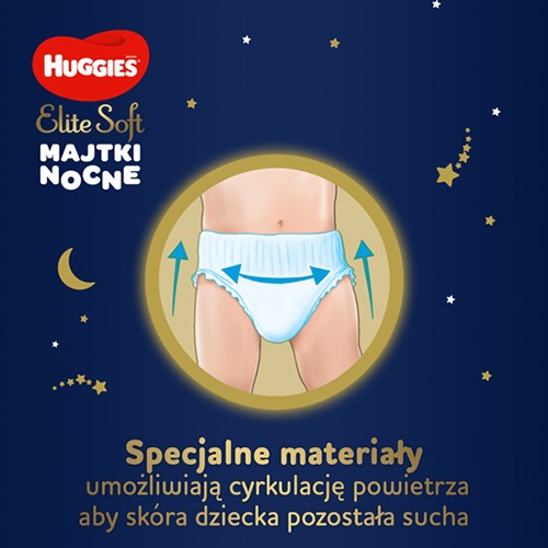 czym się rozni pampers procare od premium care