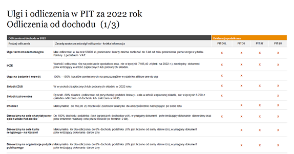 chusteczki nawilżane a nadwrażliwość