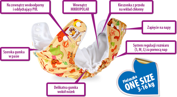 pieluchy pampers6 pieluchomajtki do czego potrebny plasterek