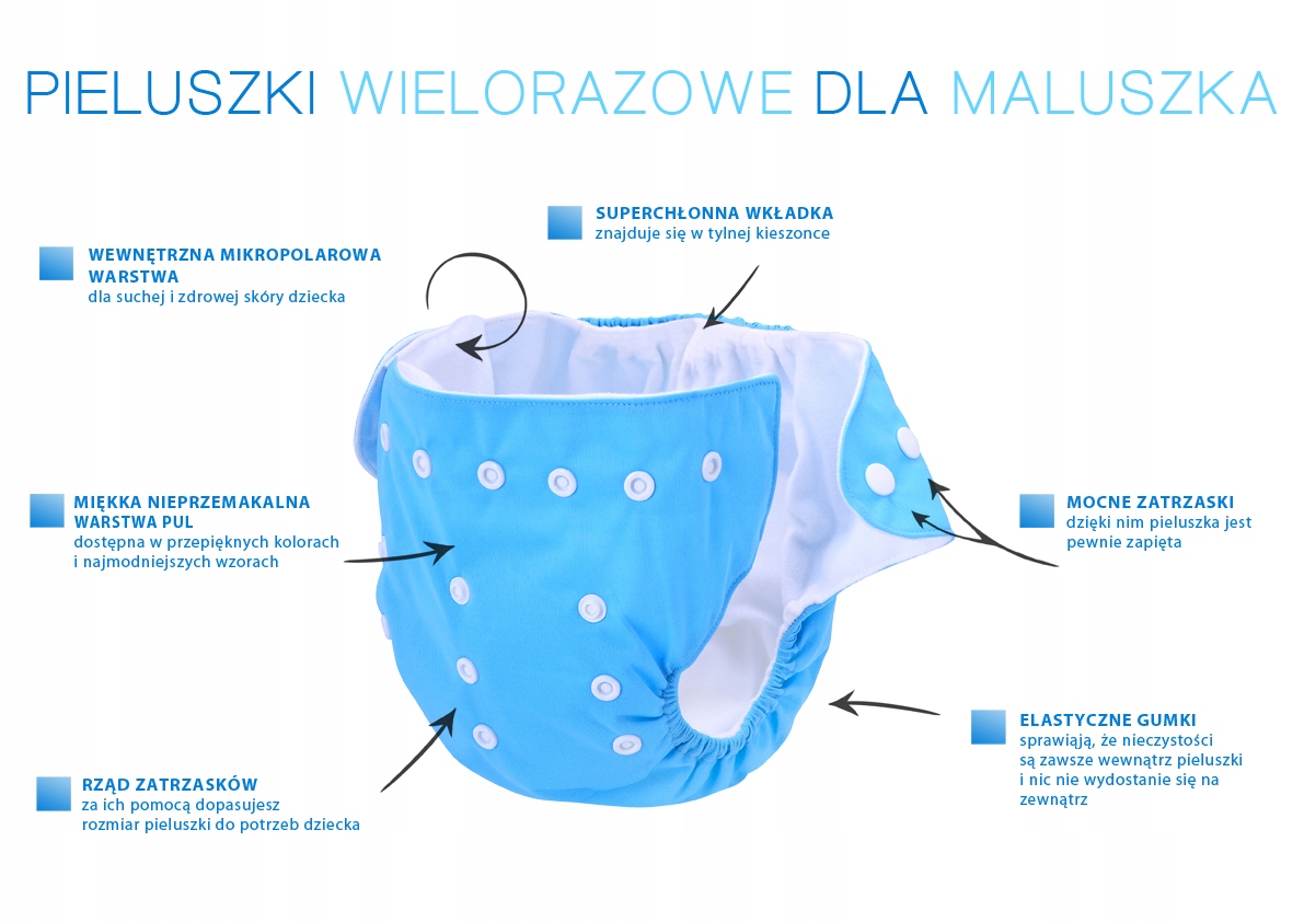 biedronka pieluchy pampers