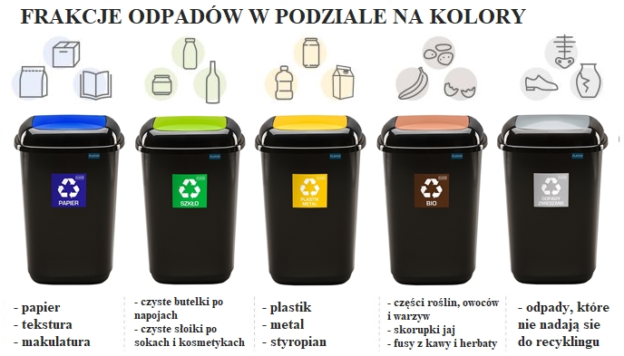 warszawa bezplatne pieluchy apteki