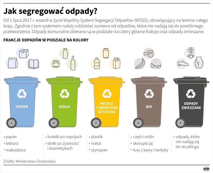 pieluchy dla sparalizowanegi psa