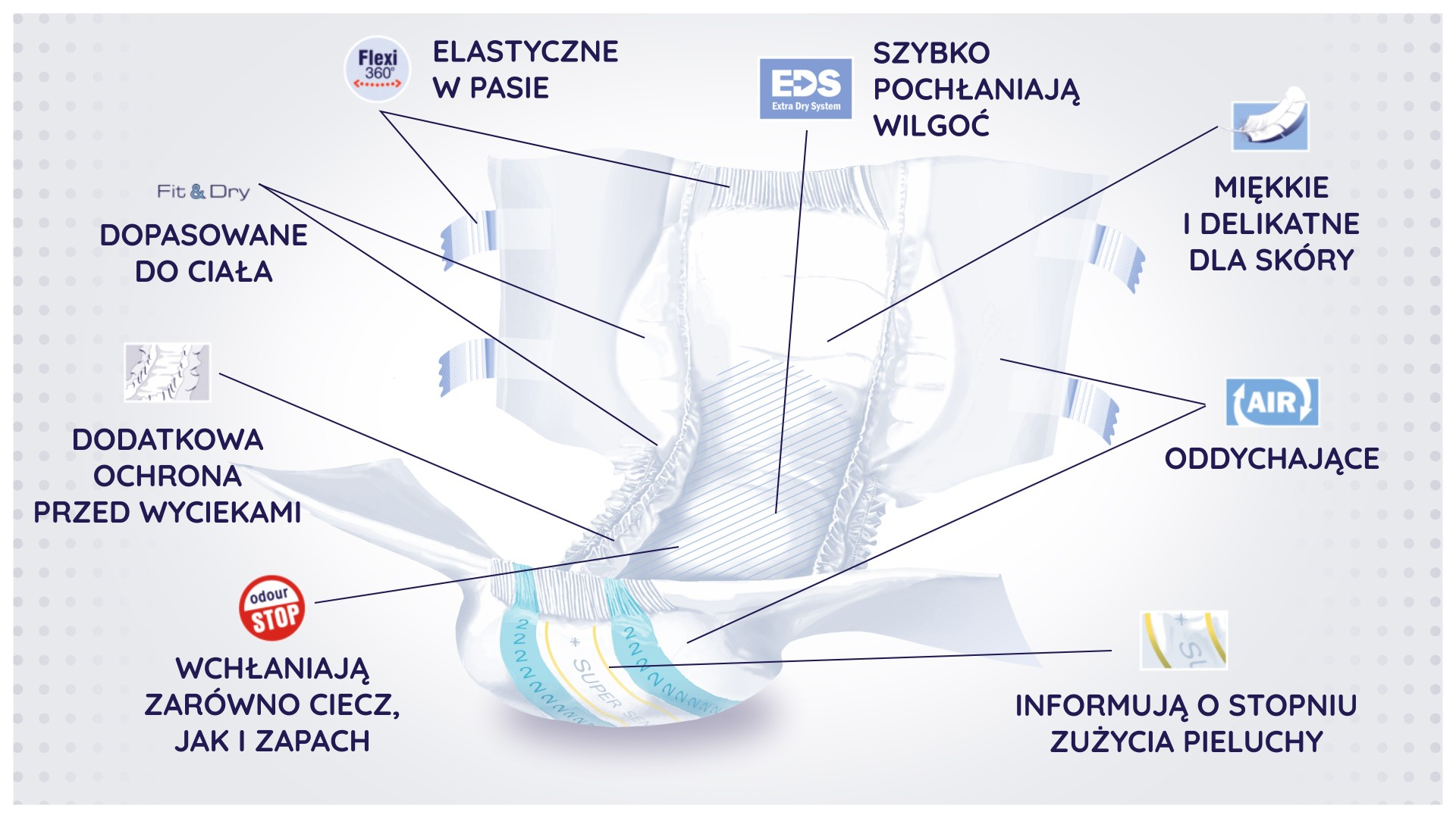 pieluszki bawełniane a tetrowe jednorazowe czym się różnią