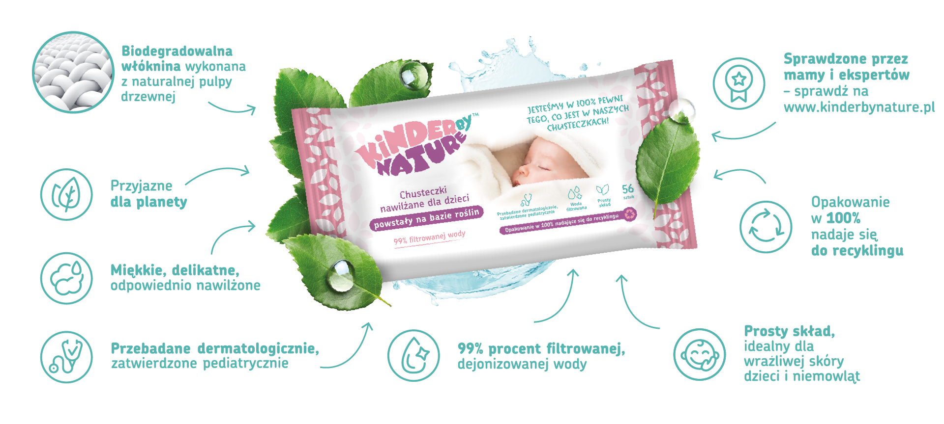 pampers pants 4 pieluchomajtki dla dzieci