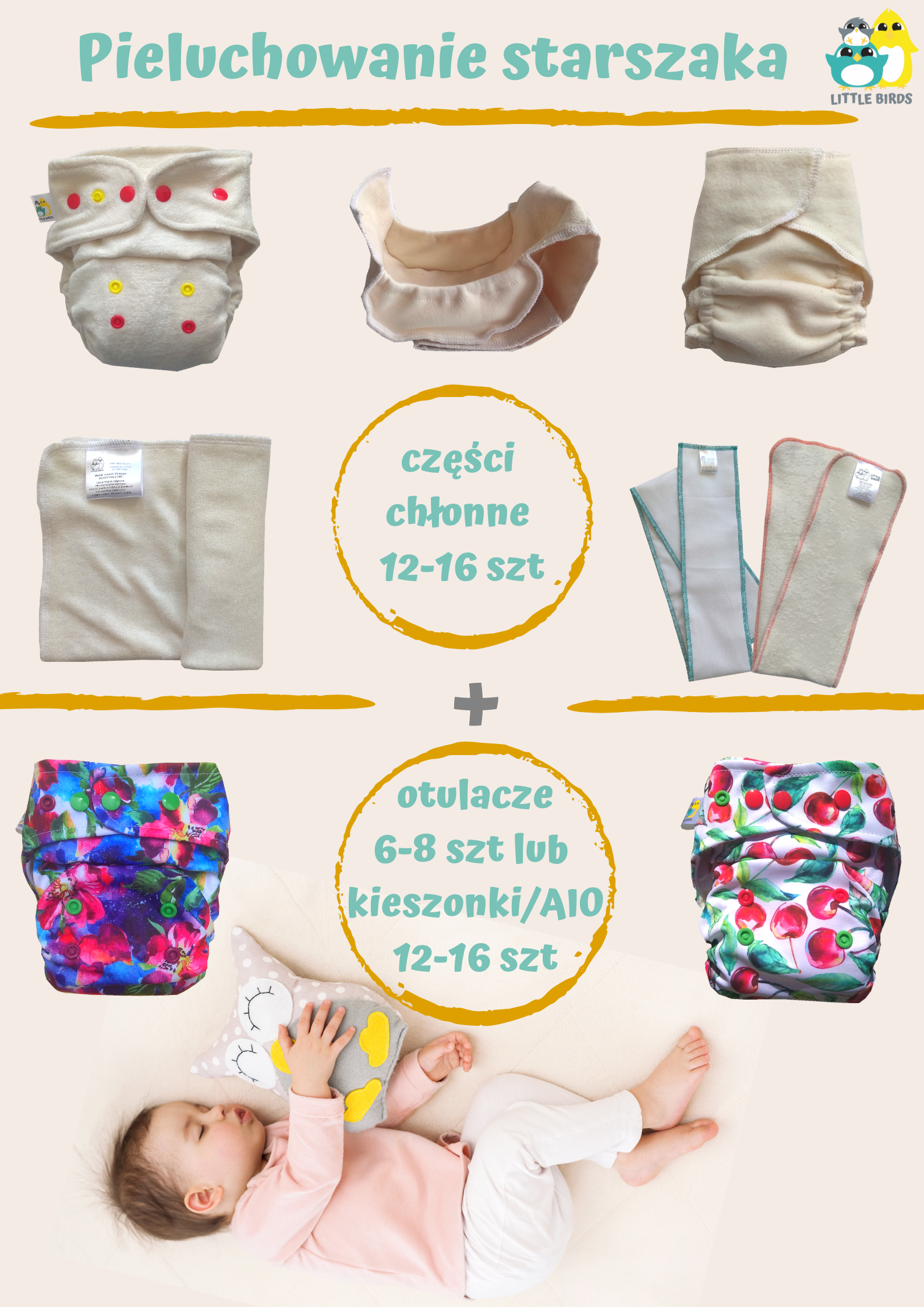 pampers 3 bezpłatna próbka