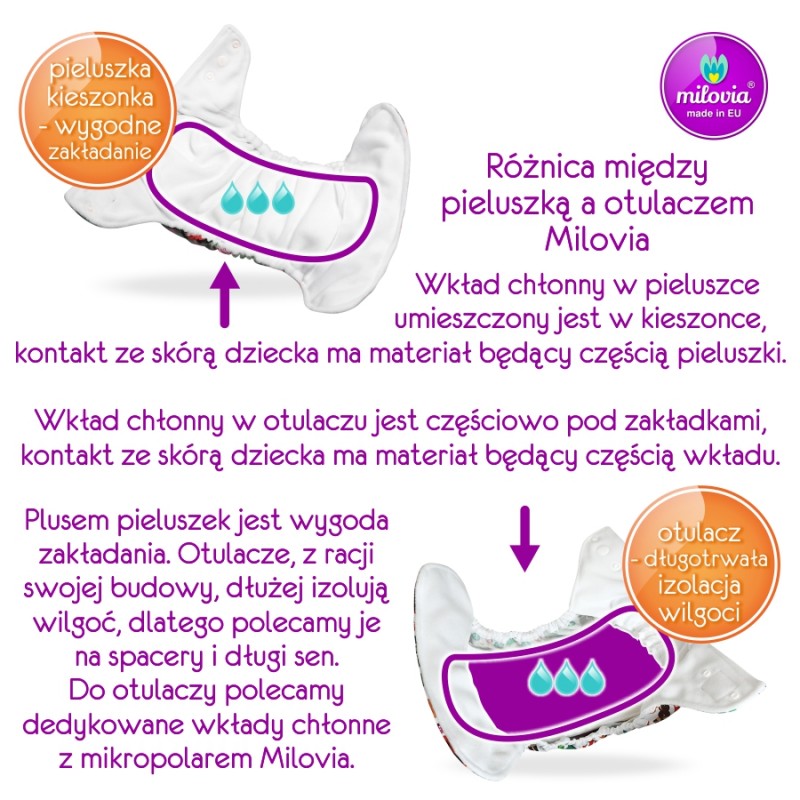 otulacze do pieluch wielorazowych