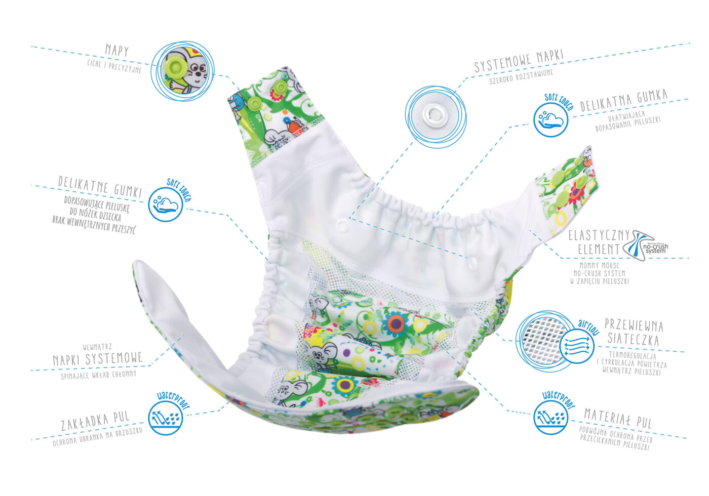 pampers pure protection 1 forum