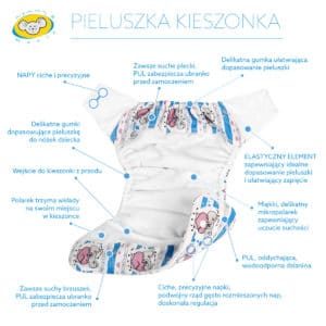 drogeria rossmann węgierska nowy sącz pampers 2