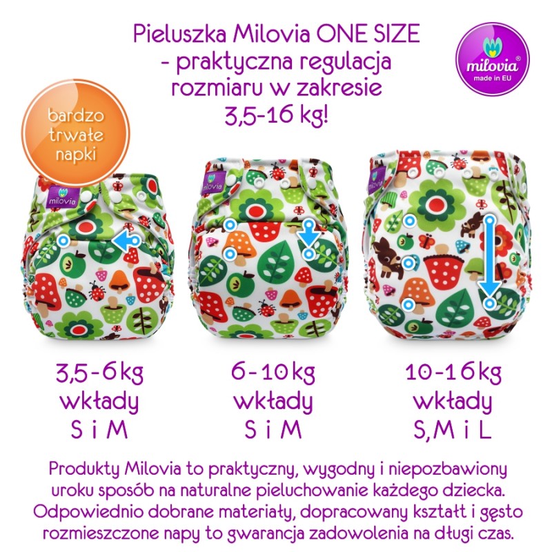 od kogo zlecenie na pieluchomajtki