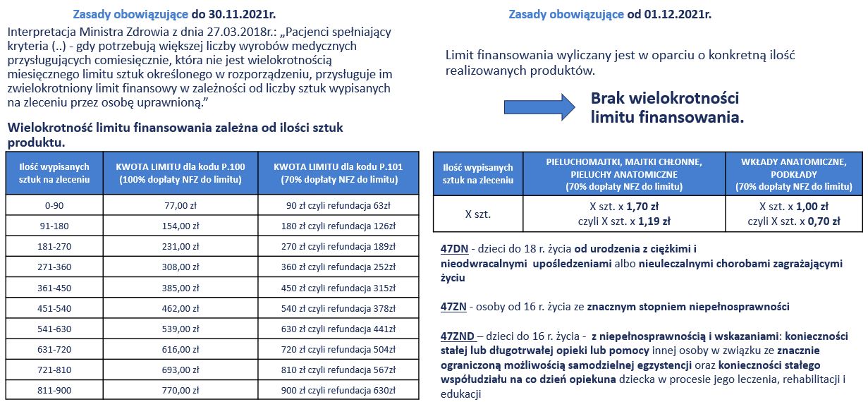 co oznacza pełny pampers drukarki epson