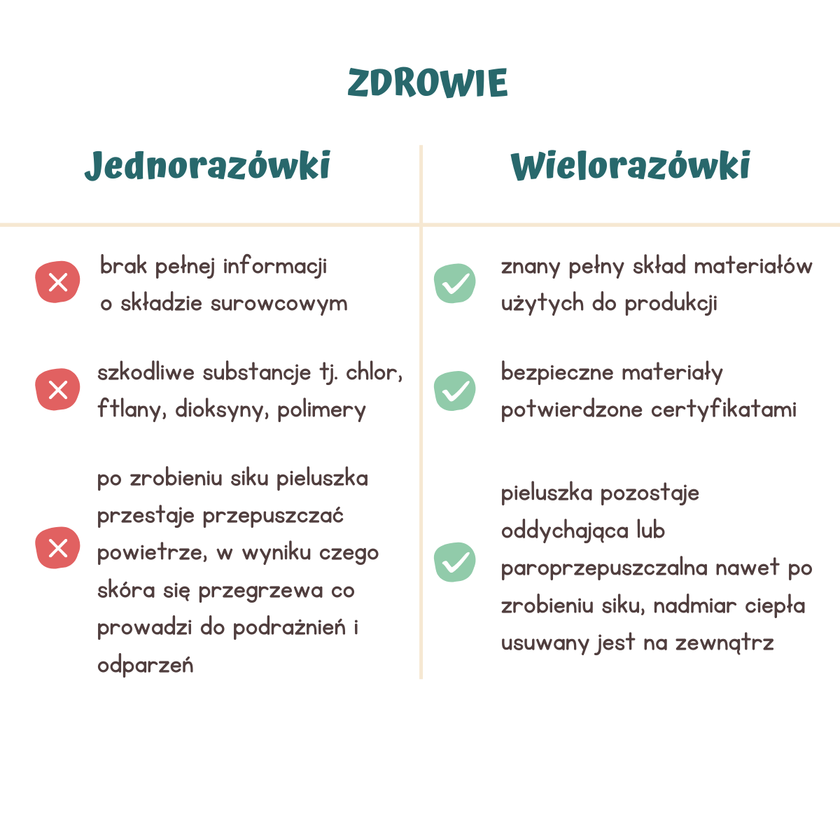 jak dobrać pieluchy dla dorosłych