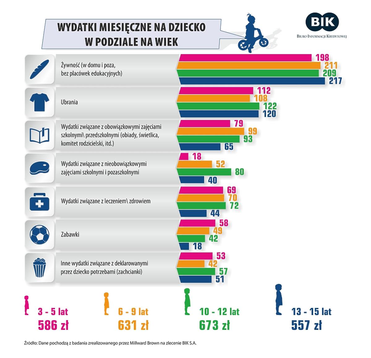 eko pieluchy wielokrotnego uzytku