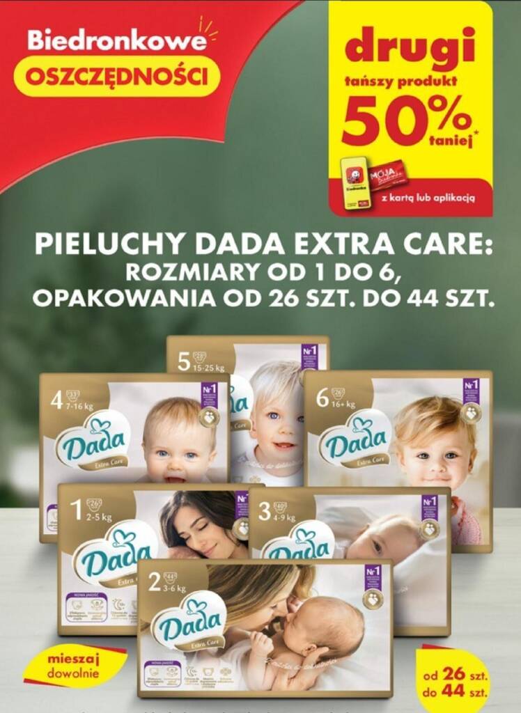 pieluchy newborn pampers na jak długo