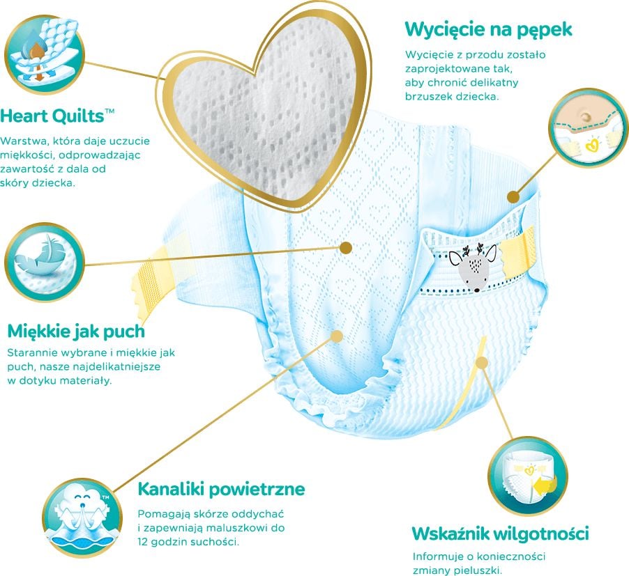 pieluchomajtki dla dorosłych w caritas