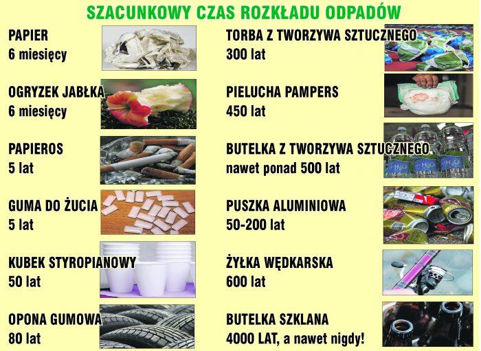 organiczni pieluszki jednorazowe