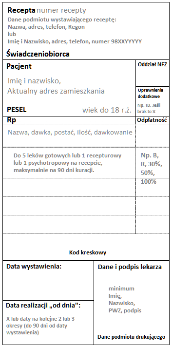 pieluchomajtki dla dorosłych wielorazowe