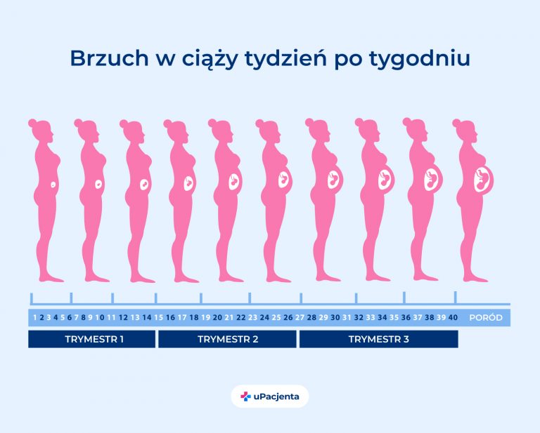 chusteczki nawilżane do uszu