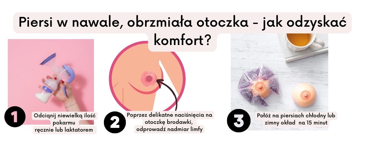 pieluchomajtki przeciekają