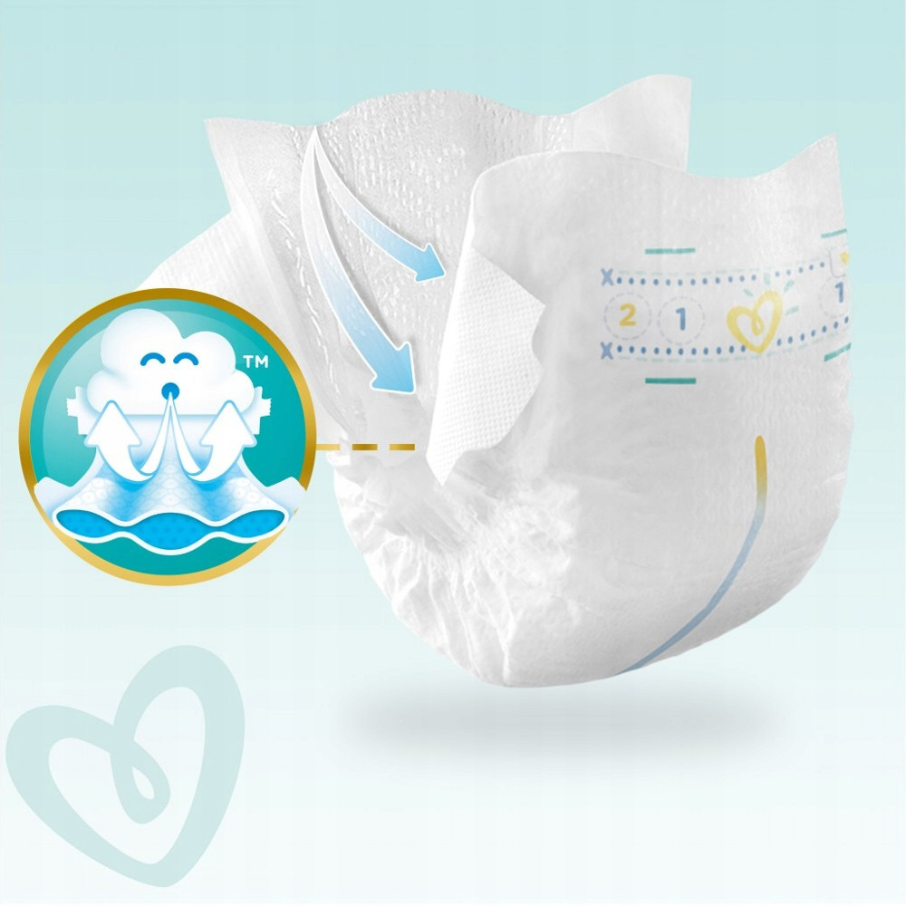 pampers premium care 3 apteka gemini