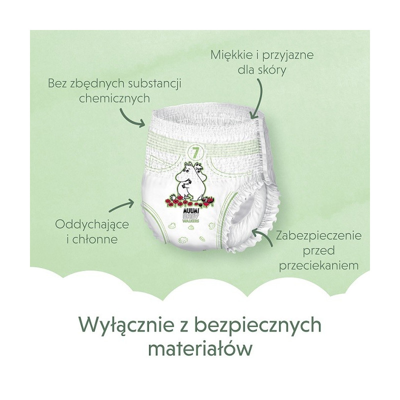 Canpol Babies 51/401 Płytka silikonowa z przyssawką