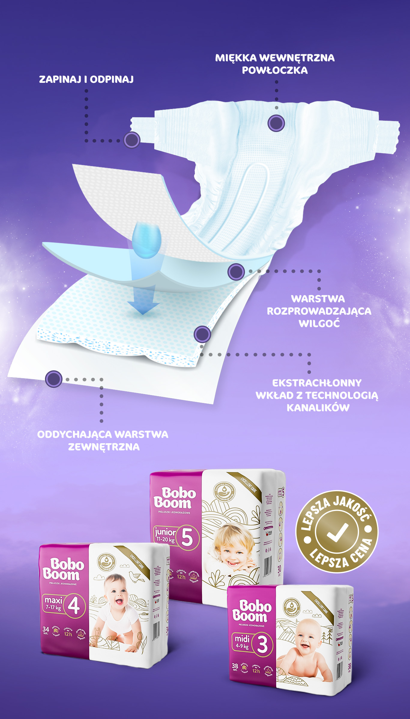 pampers premium care 4 opinie