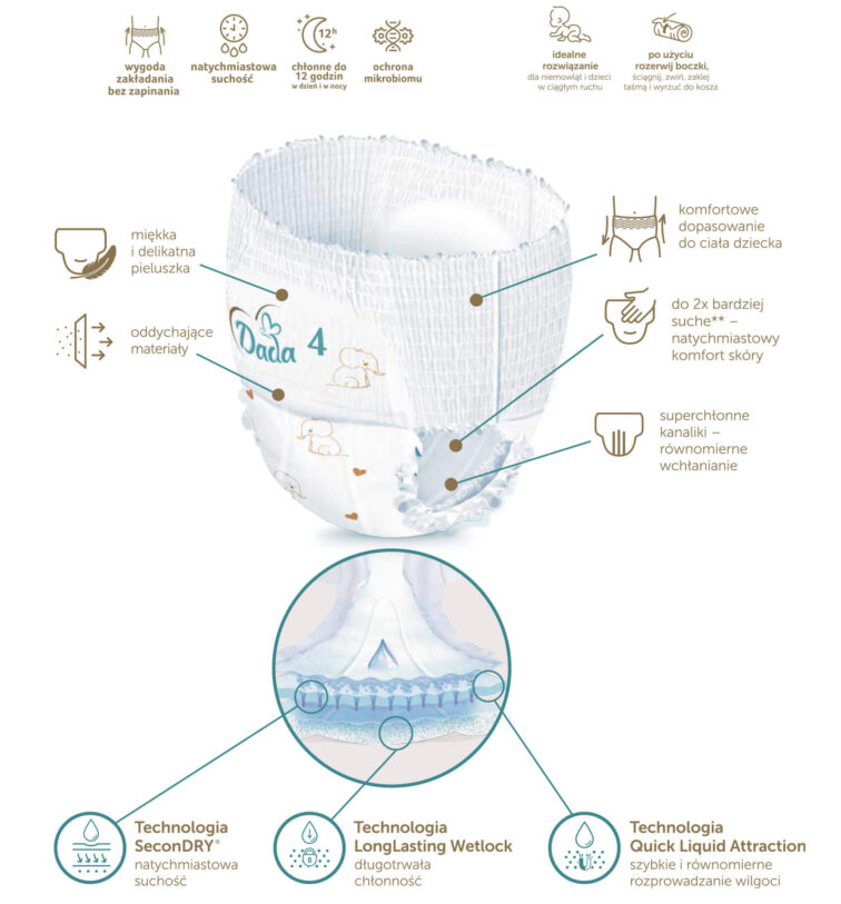 pampers laboratorium