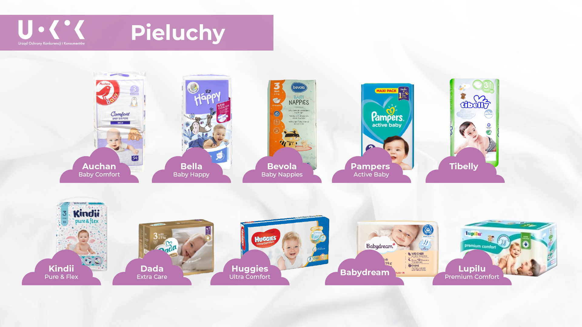 chusteczki sensitive 12 x 56 sztuk pampers