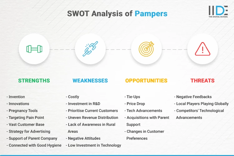 pieluchy pampers producent