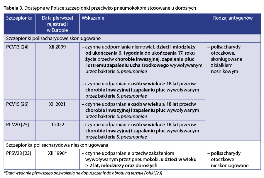 chusteczki bobini nawilżane