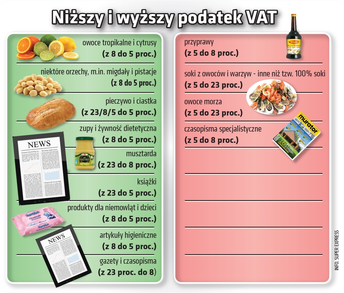 pojemniki na pieluchy wielorazowe