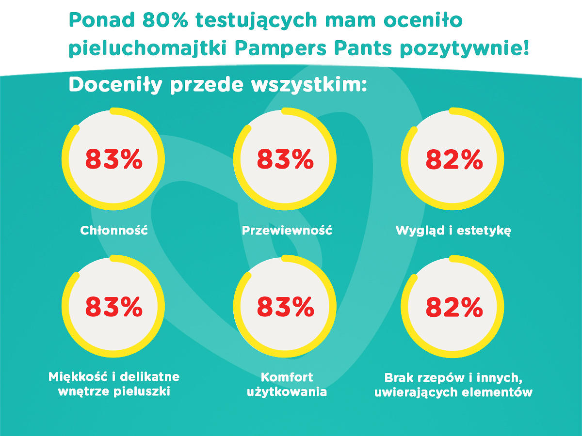 paclan woreczki na pieluchy