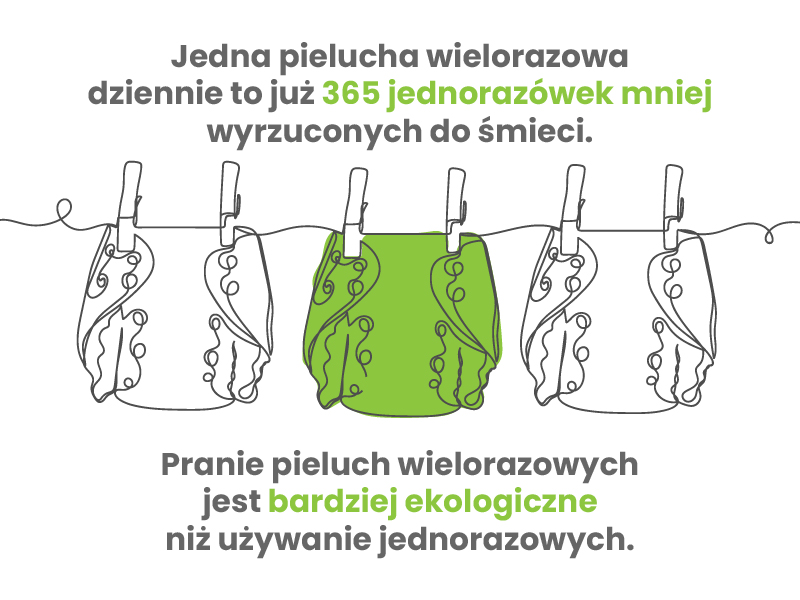 pieluchy jednorazowe ktore wybrać